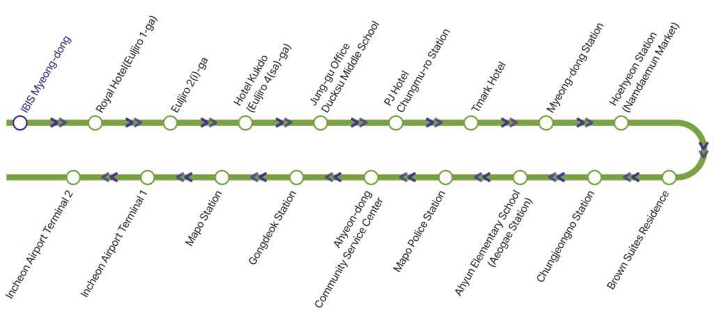 exemple ligne bus express aéroport