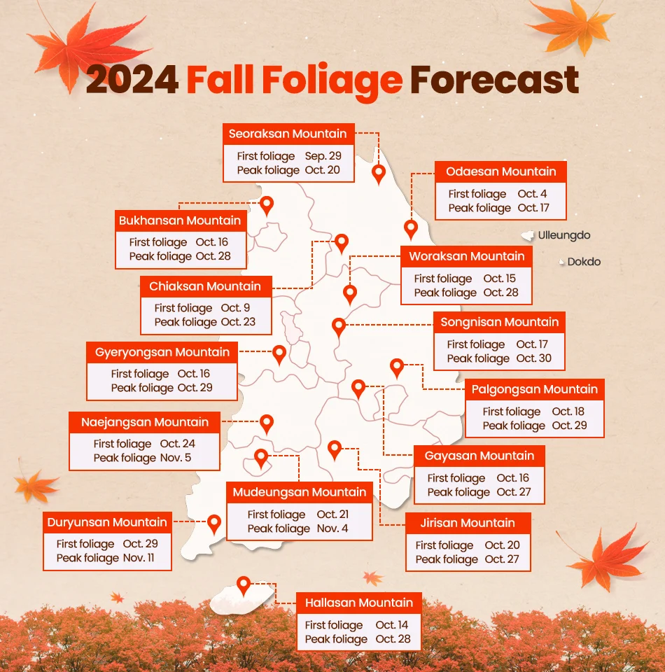 dates automne corée séoul