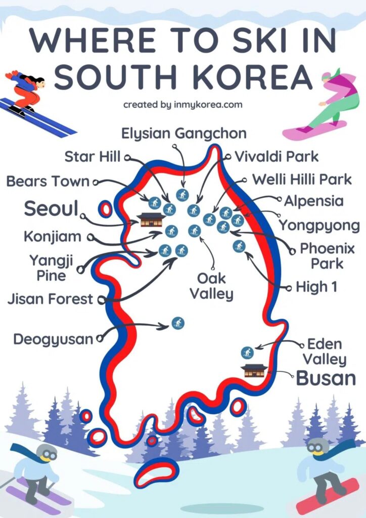 stations de ski corée hiver