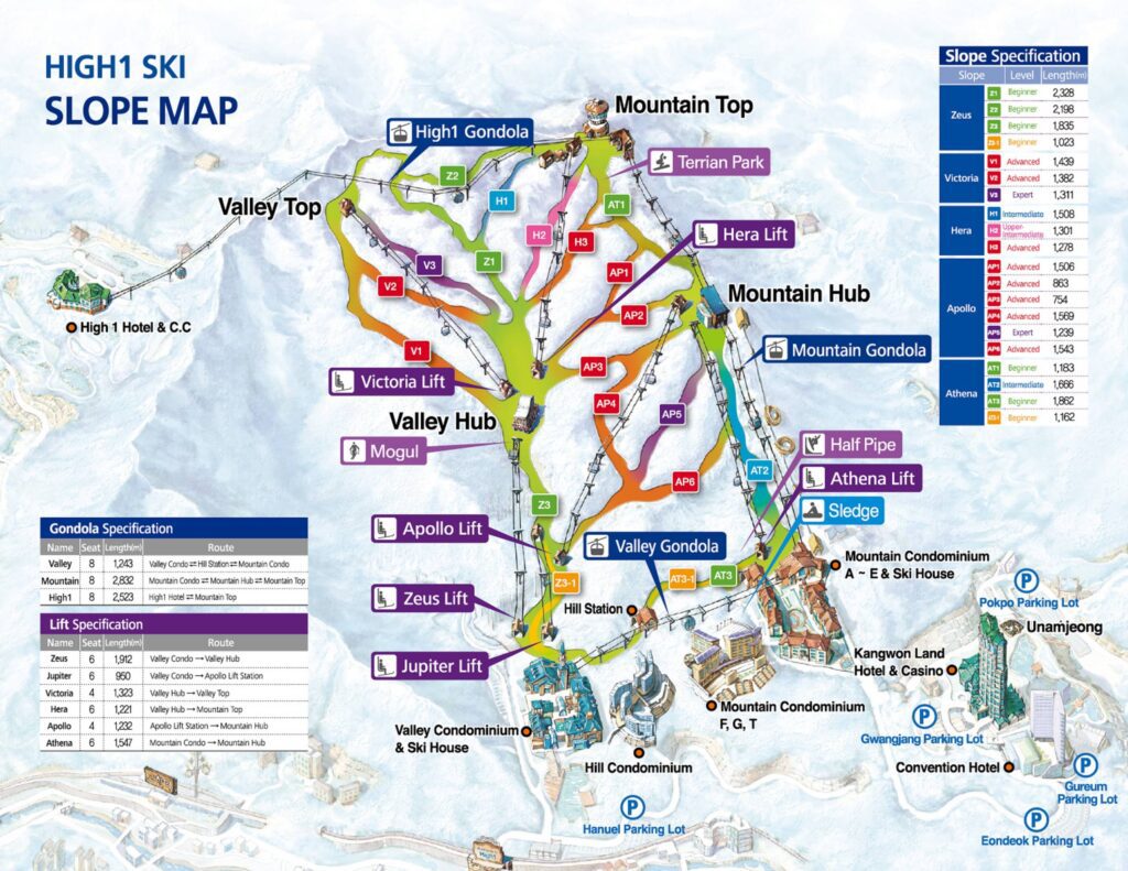 High1 Ski Resort (하이원 리조트)